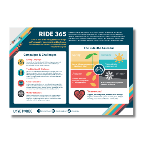 UK Ride 365 One Page Factsheet